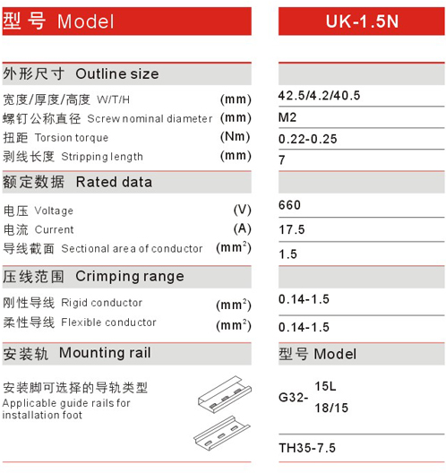 UK-1.5N接線端子