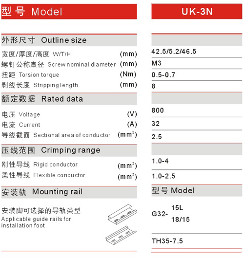 UK-3N接線端子